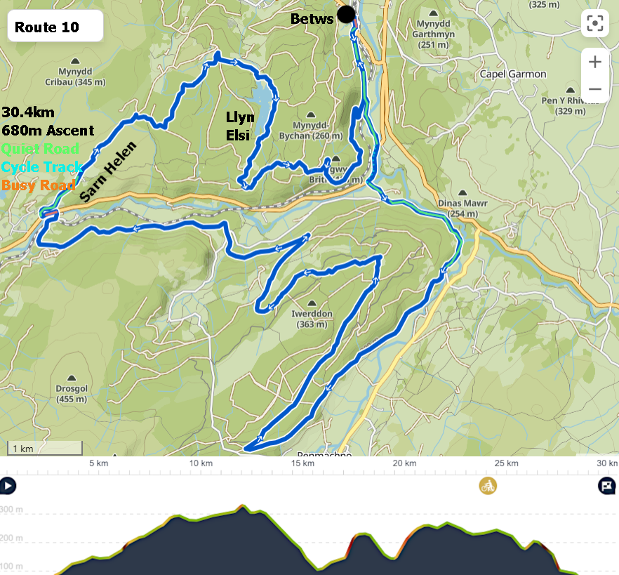 Mountainbike routes Bikewales route 10
